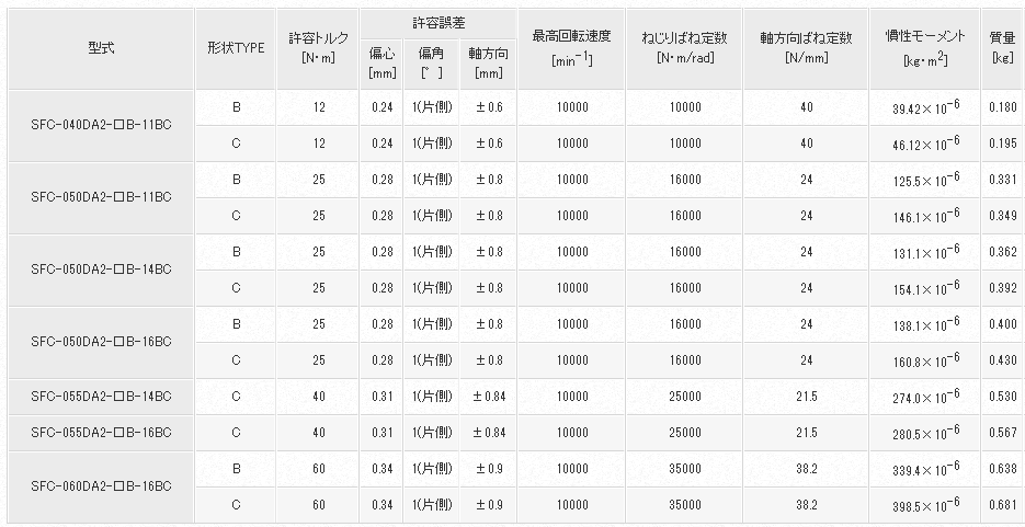 1703741607.png image.png