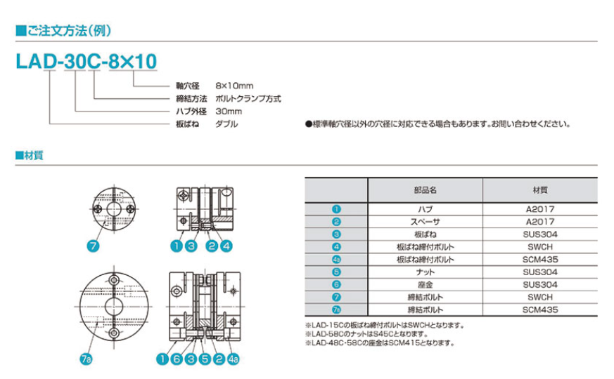 1704183849.png 1704183849.png