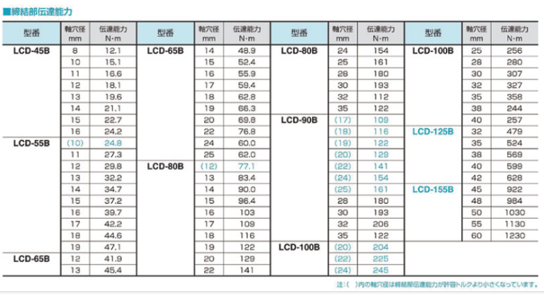 1704247155.png image.png