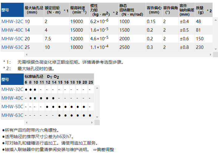 1704418345.png image.png