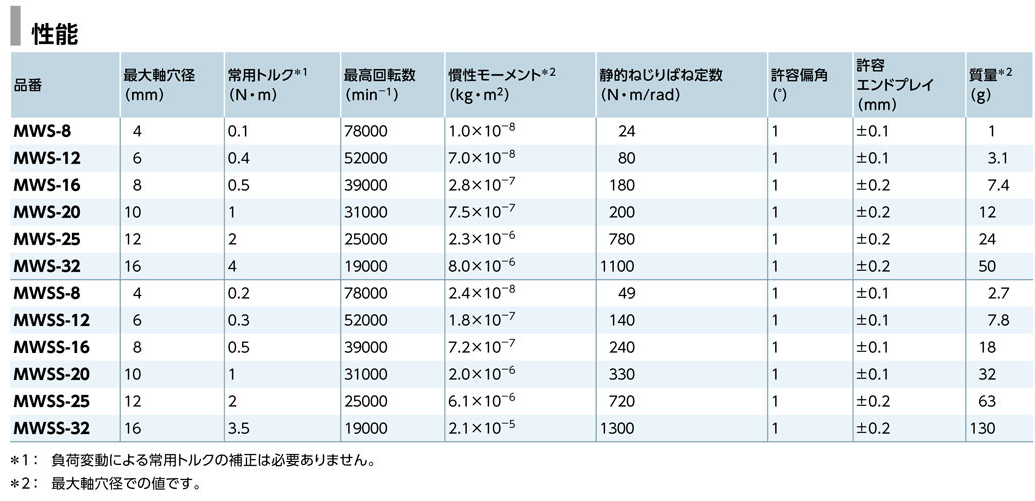 1704696944.png image.png