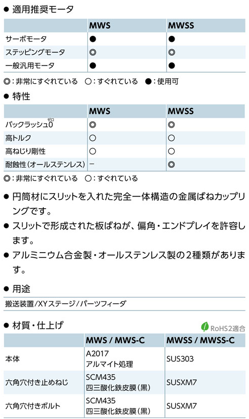 1704696985.png image.png