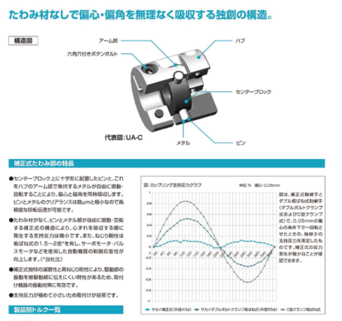 1704940591.png image.png