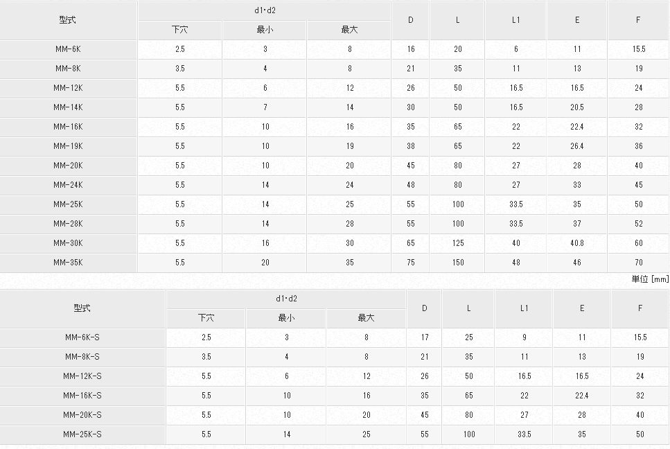 1705036940.png image.png