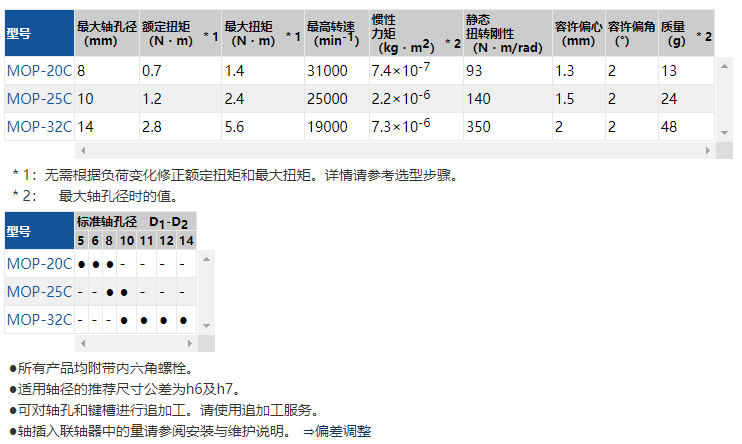 1705307003.png image.png