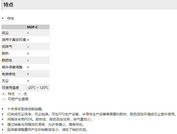 1705307022.png image.png