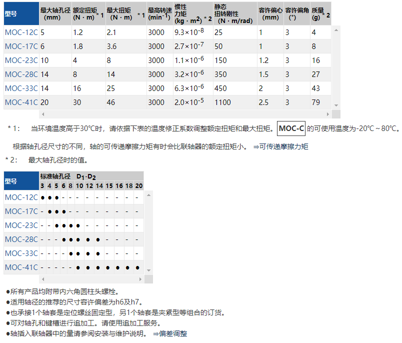 1705381773.png image.png