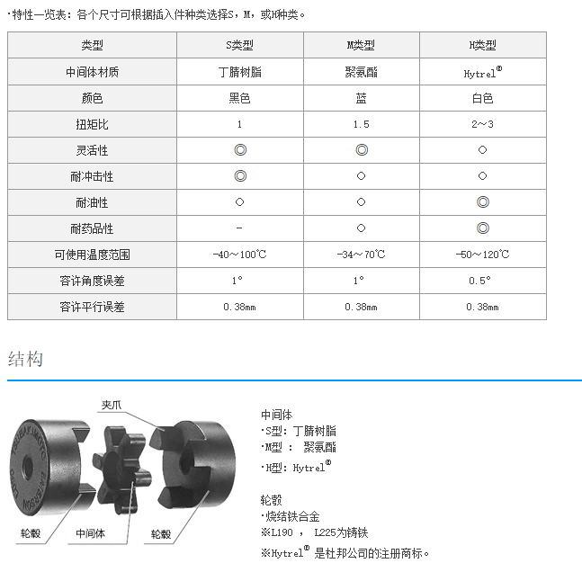 1705560869.png image.png