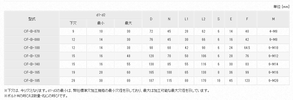 1706147757.png image.png