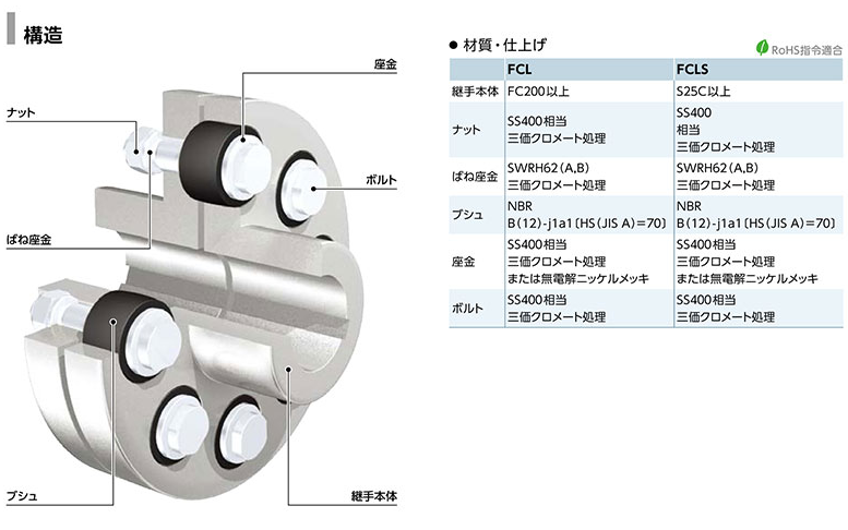 1706152196.png image.png