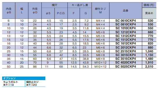 1709017992.png image.png