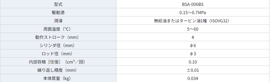 1709799395.png image.png