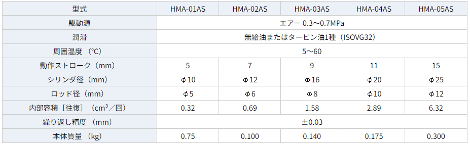 1709862852.png image.png