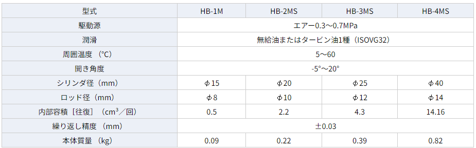 1710291002.png image.png