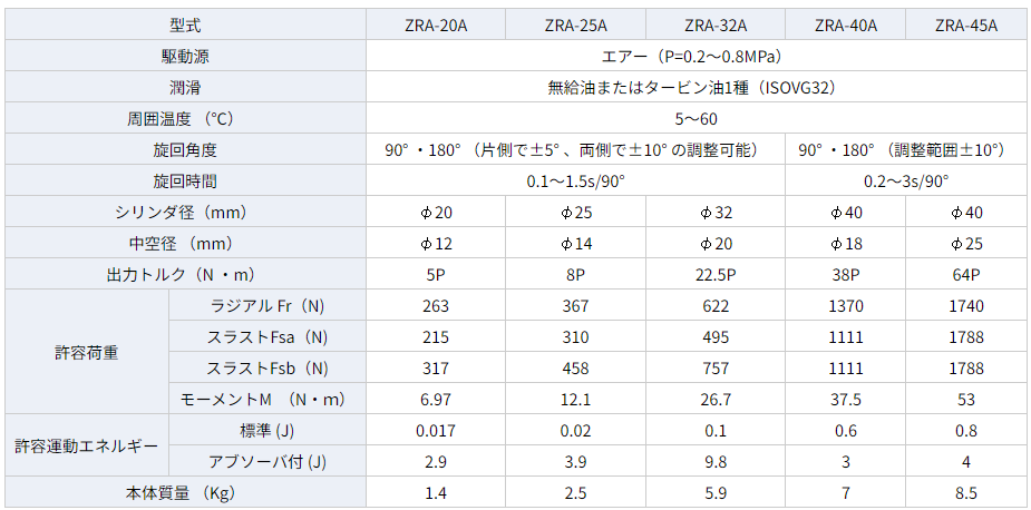 1710818843.png image.png