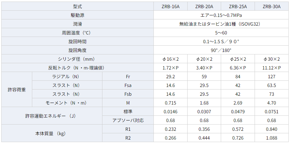 1711005583.png image.png