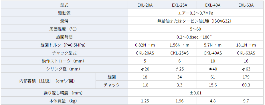 1711009522.png image.png