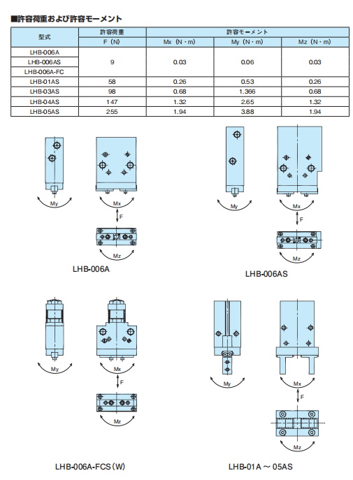 1711073689.png image.png