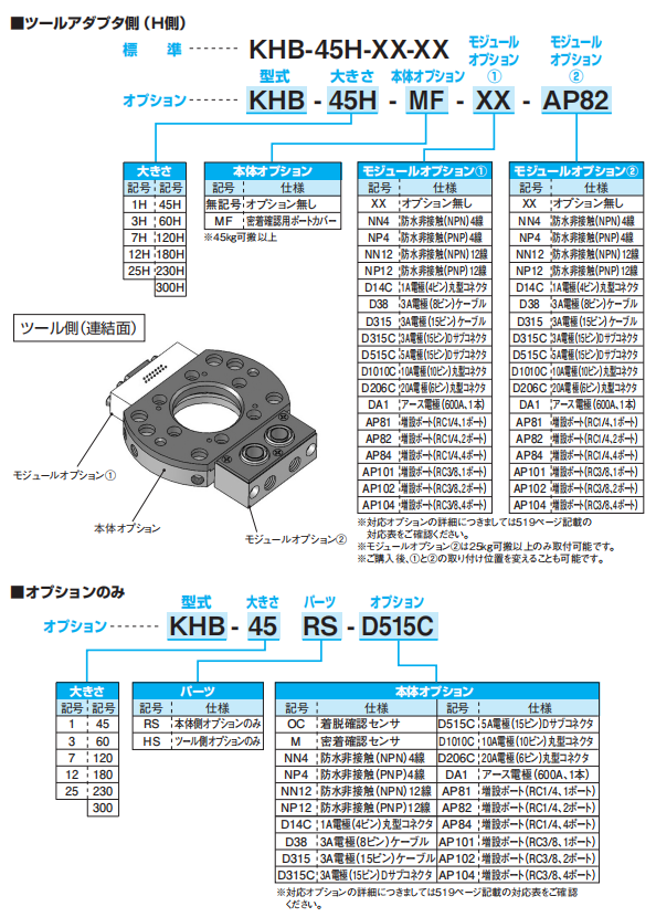 1711415690.png image.png