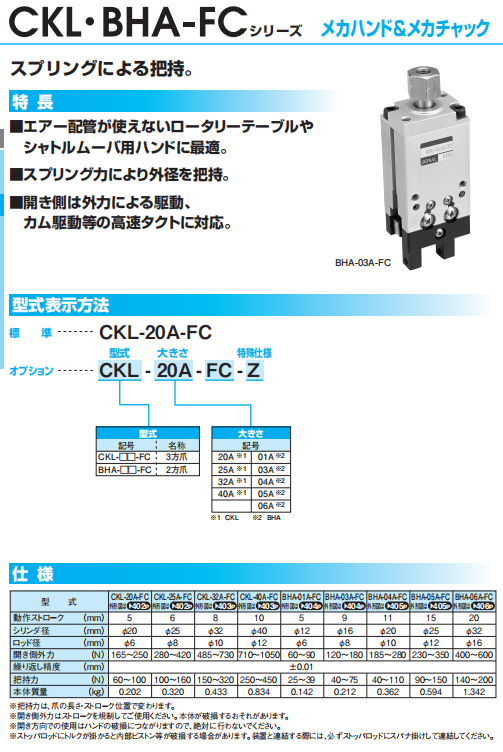 1711607083.png image.png