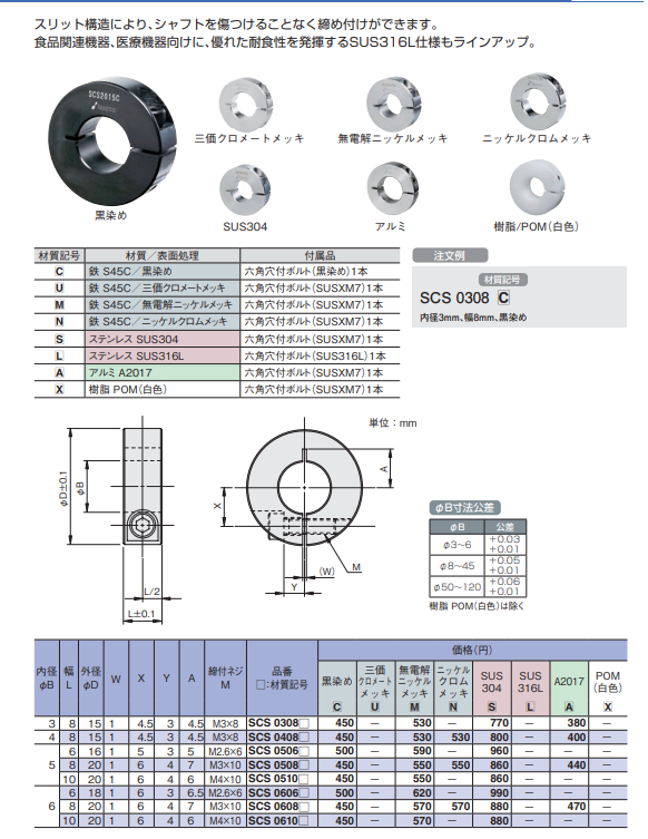 1712040054.png image.png