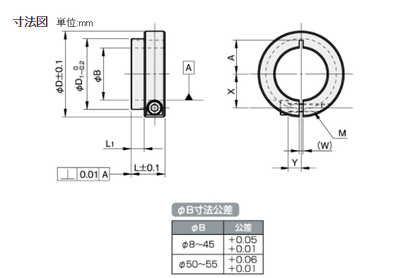 1712128410.png image.png