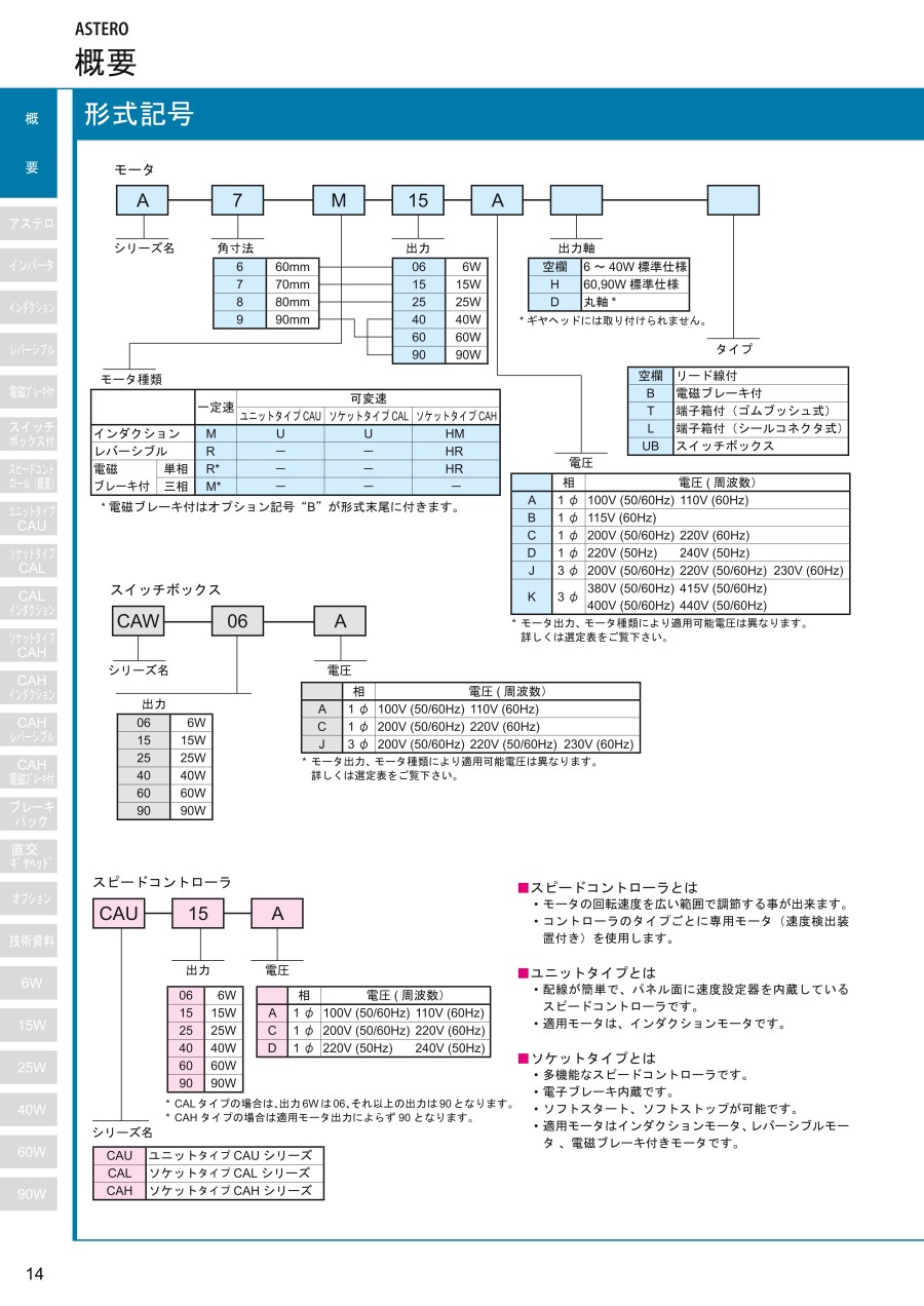 1712823448.jpg 日本SUMITOMO住友减速电机型号:A8M25JT+G860K04.jpg