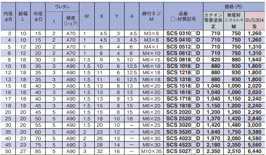 1712883528.png image.png