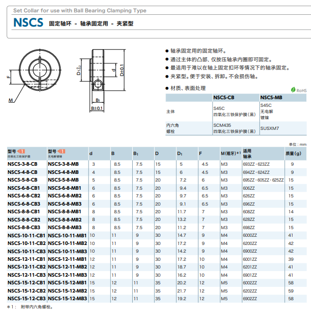 1712901172.png image.png