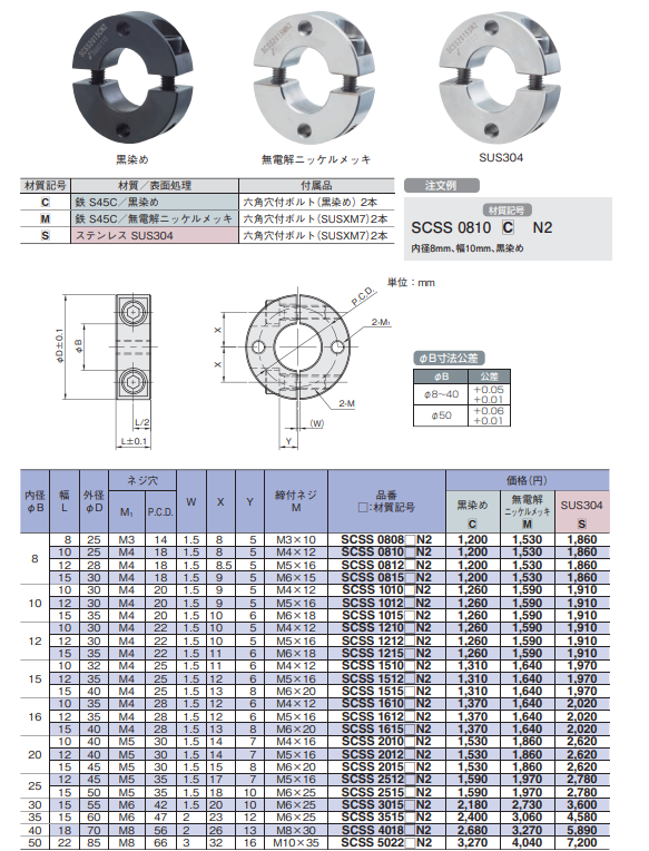 1713162193.png image.png