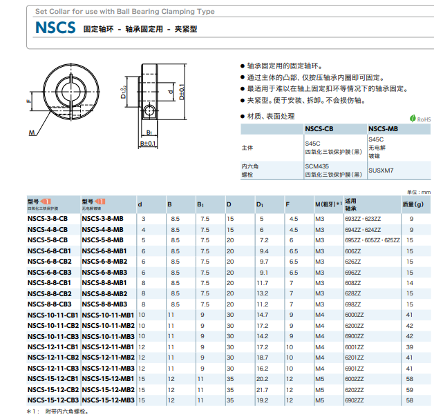 1713325174.png image.png