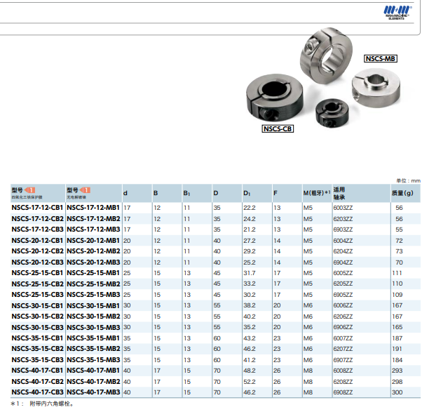 1713325183.png image.png