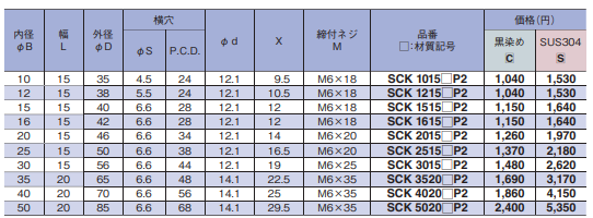 1713401961.png image.png