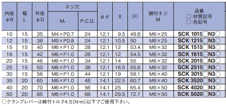 1713496870.png image.png