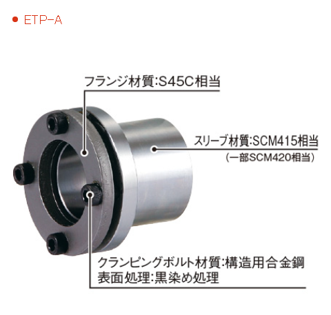 1714032953.png image.png