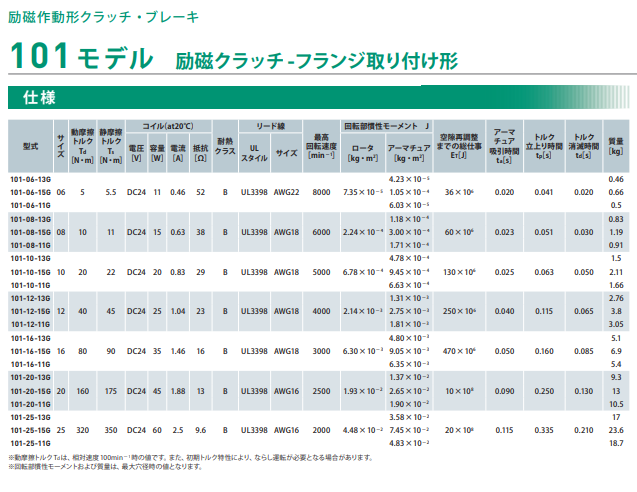 1715065172.png image.png