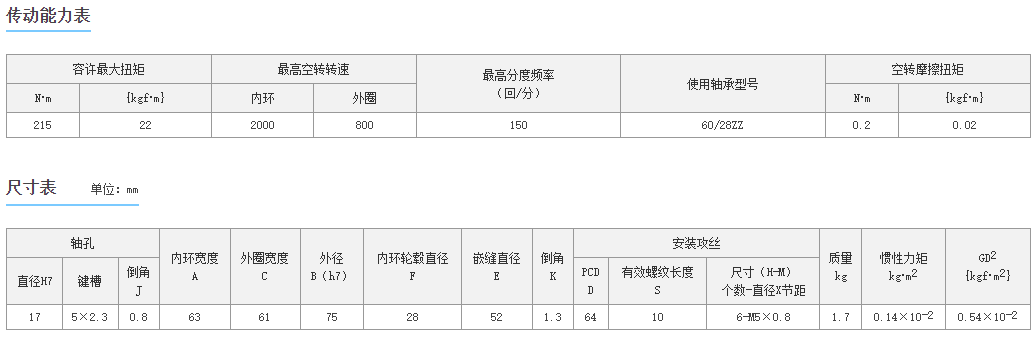 1715237670.png image.png