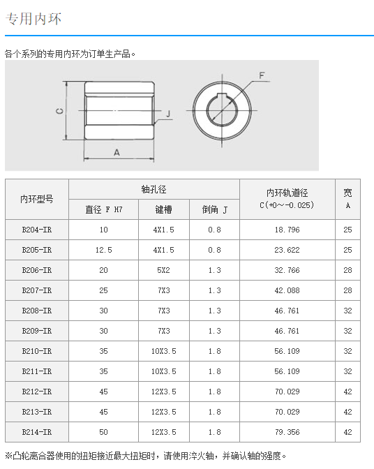 1715306409.png image.png