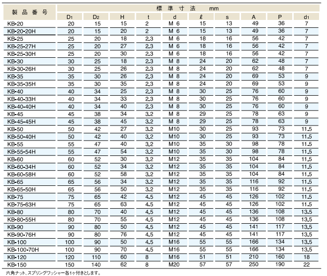 1715565336.png image.png