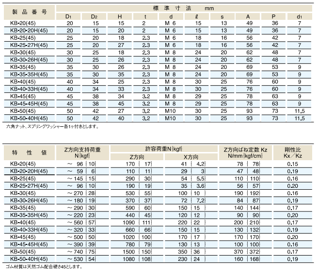 1715569478.png image.png