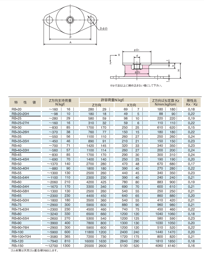 1715580370.png image.png