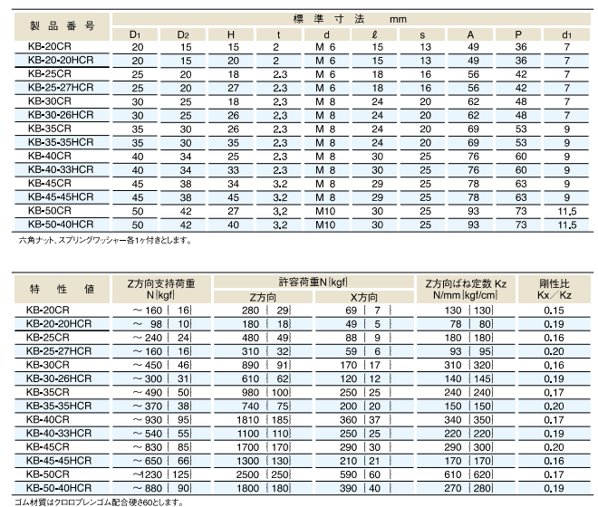 1715586562.png image.png