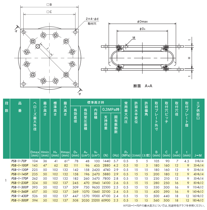 1715828901.png image.png