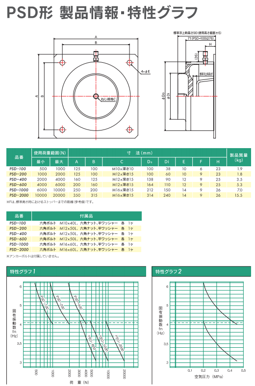 1715843664.png image.png