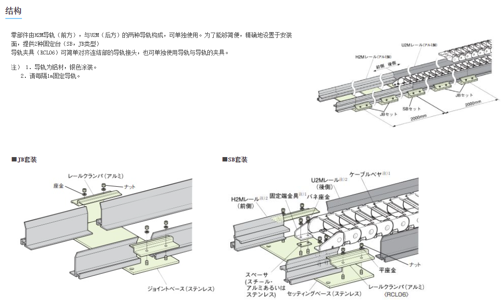 1716255200.png image.png