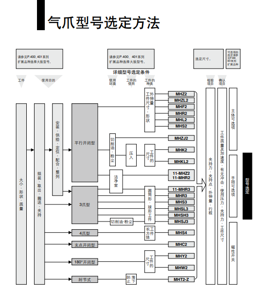 1716968609.png 微信图片_20240529135916.png