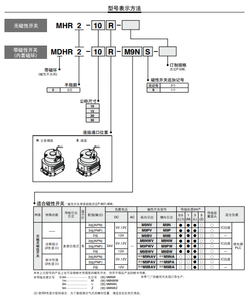 1717047679.png image.png