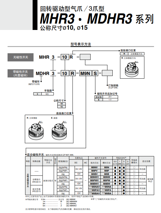 1717050209.png image.png