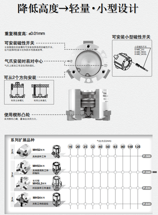 1717124091.png image.png