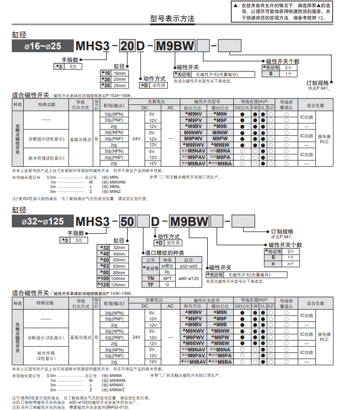 1717132693.png image.png